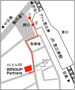 WINGUP PartnersItBXn}